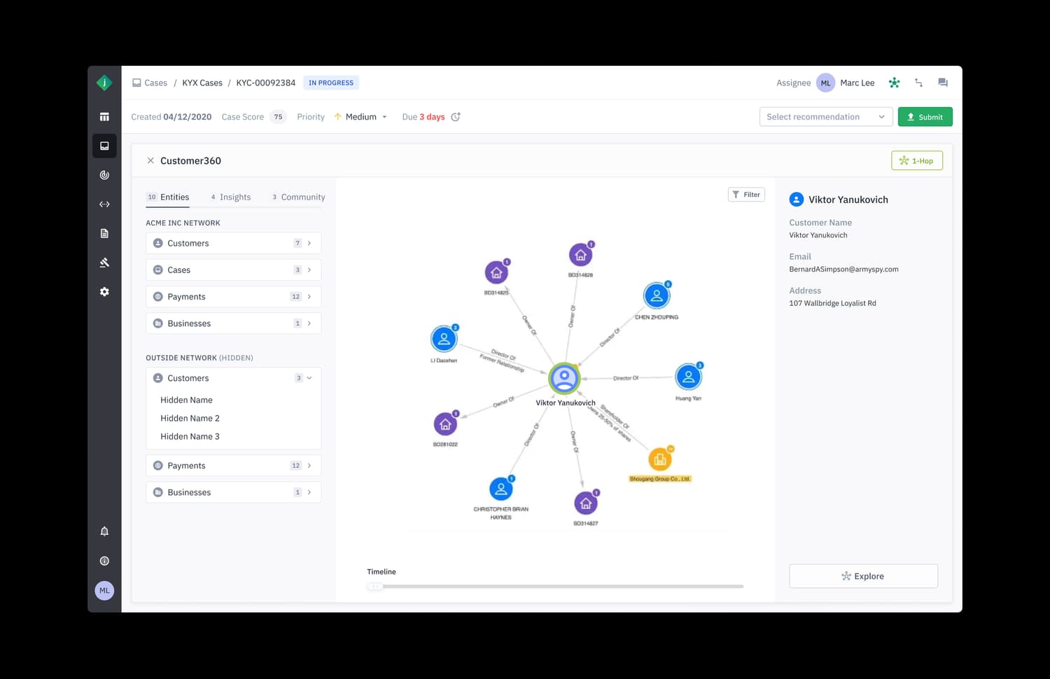 Nodal graph view of a user's connected data